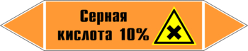 Маркировка трубопровода "серная кислота 10%" (k30, пленка, 252х52 мм)" - Маркировка трубопроводов - Маркировки трубопроводов "КИСЛОТА" - магазин "Охрана труда и Техника безопасности"