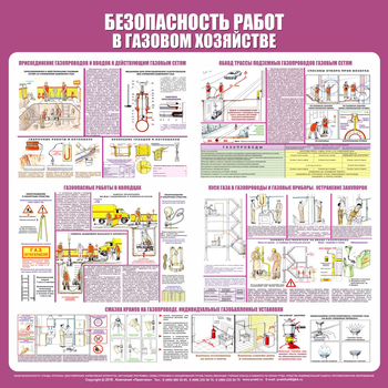 С25 Стенд безопасность работ в газовом хозяйстве (1000х1000 мм, пластик ПВХ 3мм, Прямая печать на пластик) - Стенды - Тематические стенды - магазин "Охрана труда и Техника безопасности"